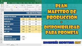 PLAN MAESTRO DE PRODUCCIÓN CON DISPONIBILIDAD PARA PROMESA [upl. by Ainessej778]