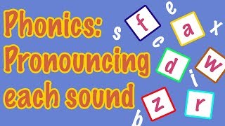 English Letter Pronunciation  Phonics [upl. by Nanci]