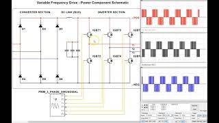 How a 3 Phase Pulse Width Modulation PWM VFD Inverter Works Simulation [upl. by Rabaj986]